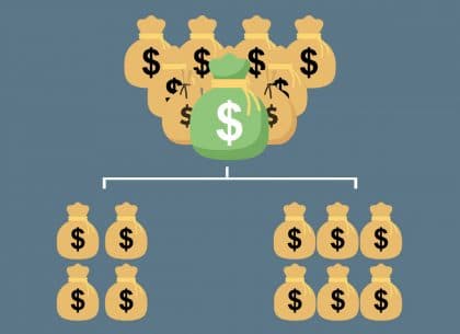 Partition Actions: Determining Proper Reimbursement of Advanced Funds