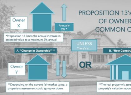 Proposition-13_-Change-in-Ownership-768x441