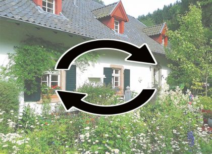 What is a Reverse Mortgage?