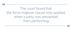 Breach of Lease During COVID